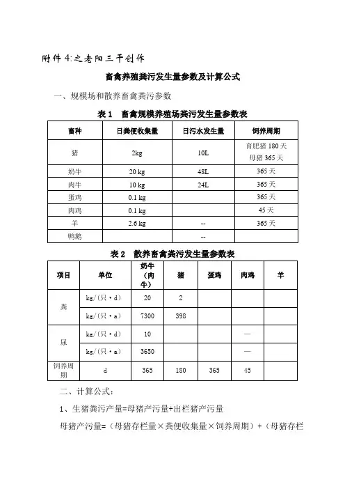 畜禽养殖粪污产生量参数及计算公式