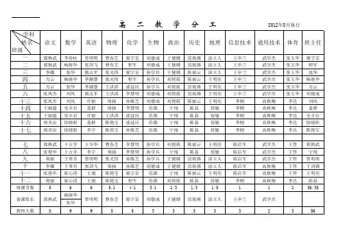 高二教师分工