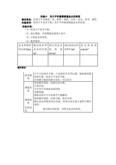 测盐水密度