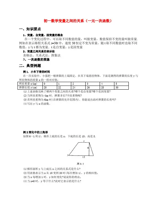 初一数学变量之间的关系
