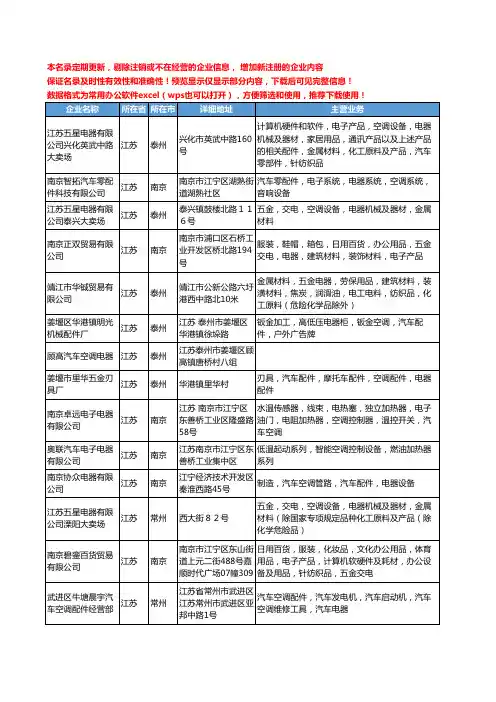 新版江苏省汽车空调电器工商企业公司商家名录名单联系方式大全41家