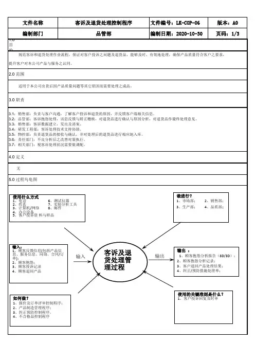 运营管理过程-《客诉退货处理流程 》