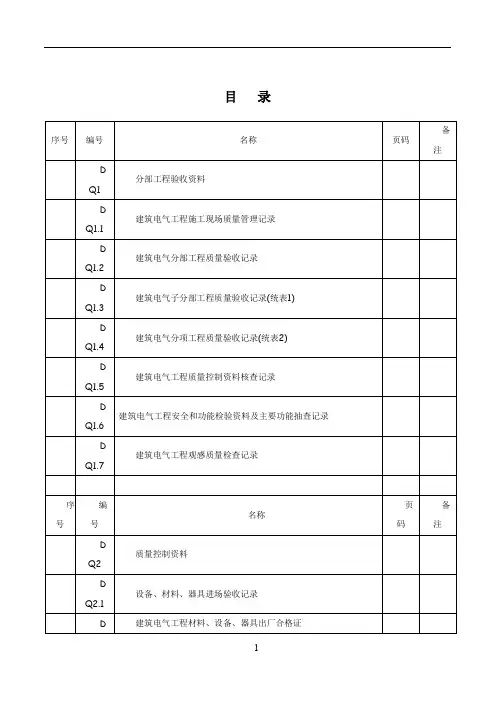 全套电气工程验收表格