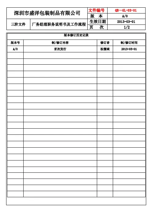 职位说明书及工作流程(厂务经理)