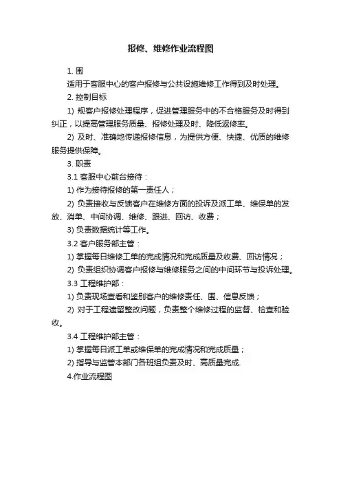 报修、维修作业流程图