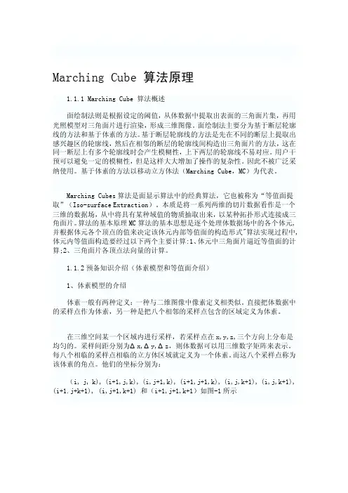 [重点]MarchingCube算法原理