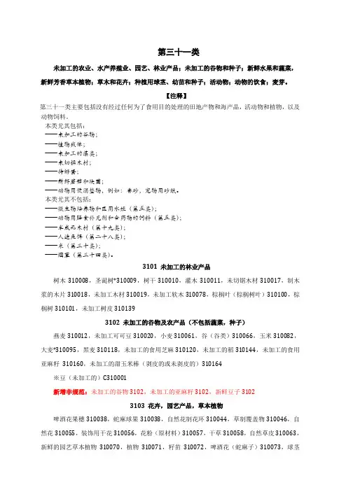 31类(2017)-商标类别明细