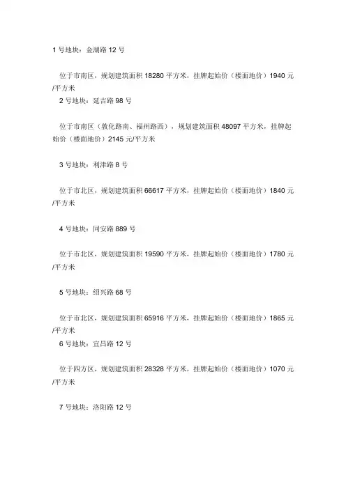 青岛市的限价房