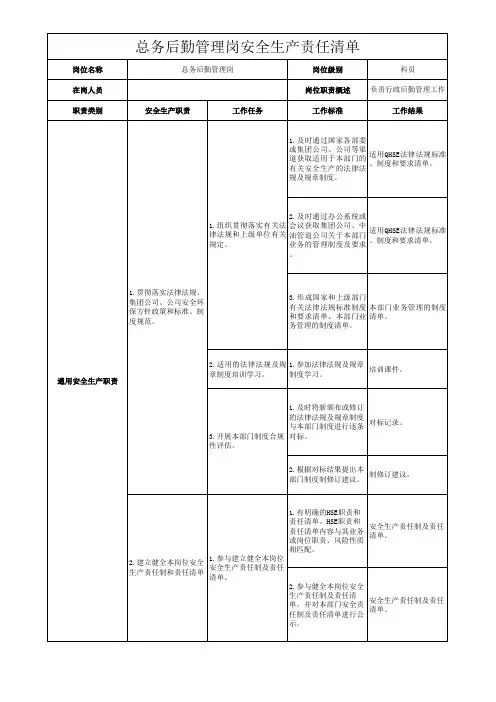 总务后勤管理岗安全生产责任清单