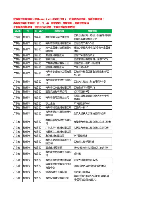 2020新版广东省梅州市梅县区建材有限公司工商企业公司商家名录名单黄页联系电话号码地址大全39家