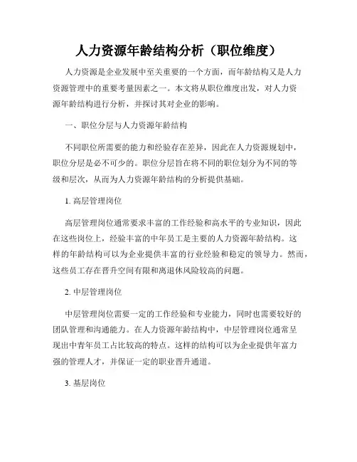 人力资源年龄结构分析(职位维度)