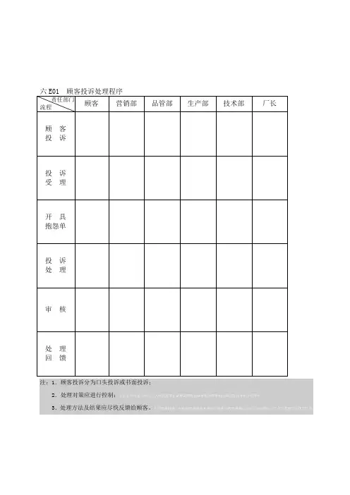 客户投诉记录处理表(doc 5页)