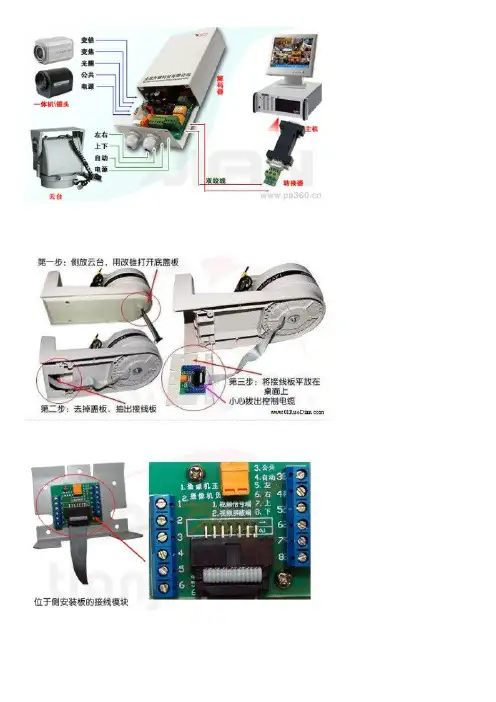 RS485云台解码器_摄像机_DVR连接方法