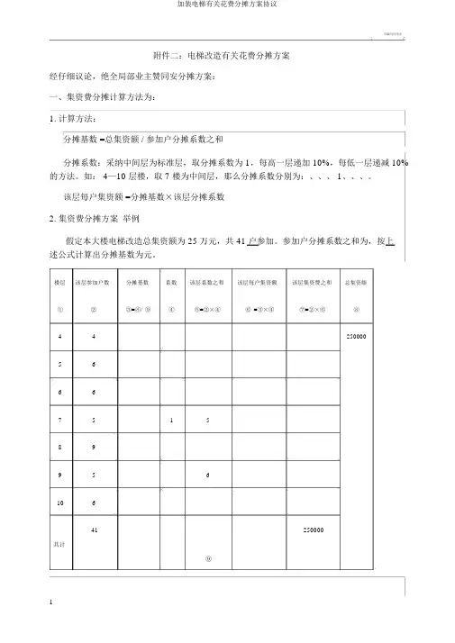 加装电梯相关费用分摊方案协议