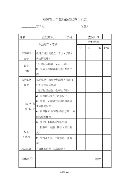 教师备课检查记录表