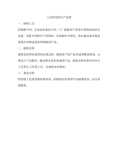 工业铝型材生产流程