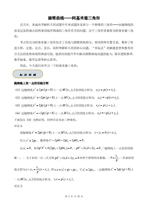 高中数学重点题型圆锥曲线之阿基米德三角形