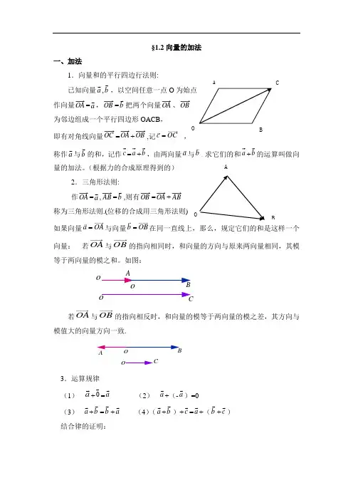 向量的加法