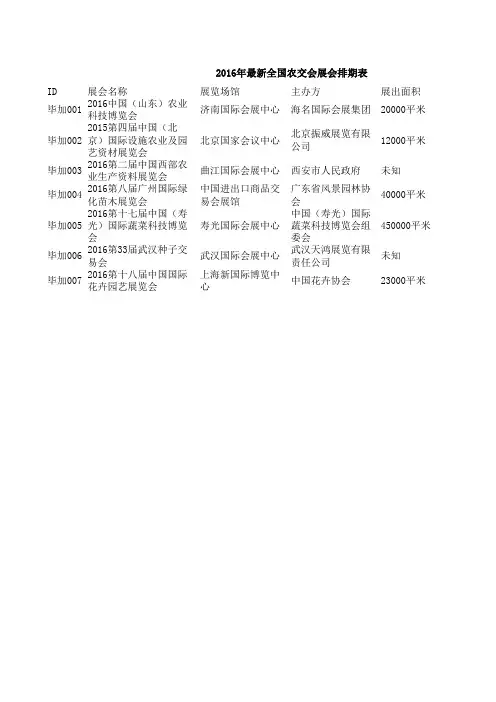 2016年最新全国农交会展会排期表