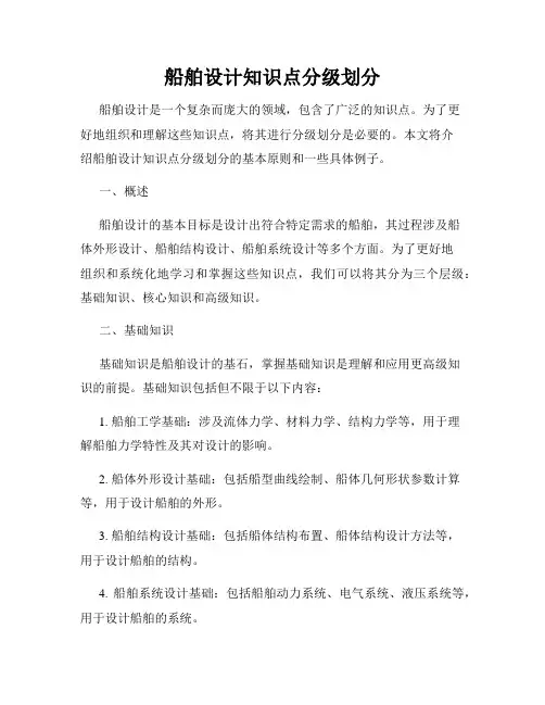 船舶设计知识点分级划分