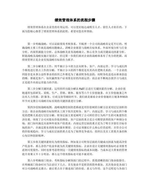 绩效管理体系的流程步骤