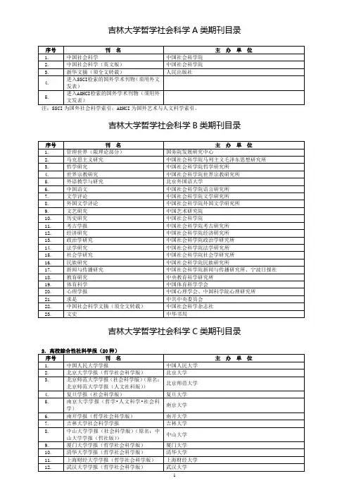 j吉林大学期刊等级分类(哲学社会科学)