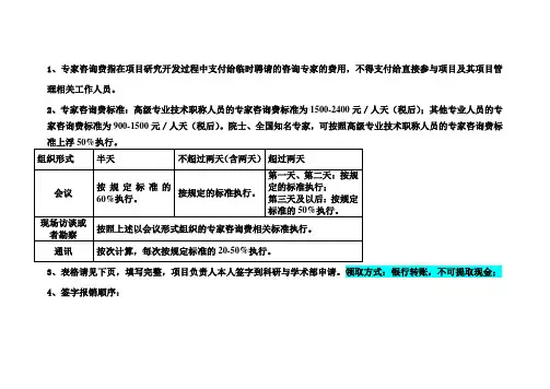 医院课题专家咨询费审批表