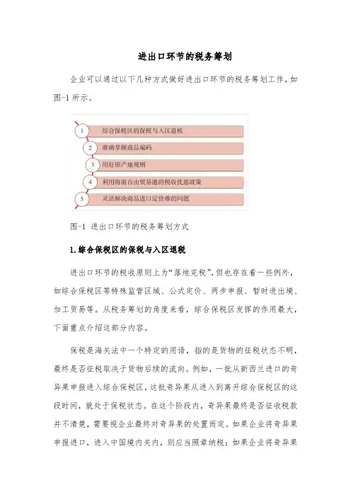 进出口环节的税务筹划