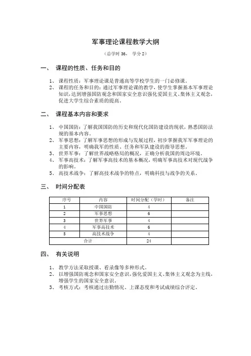 军事理论课程教学大纲
