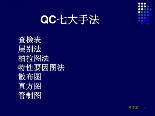 QC七大手法-4柏拉图