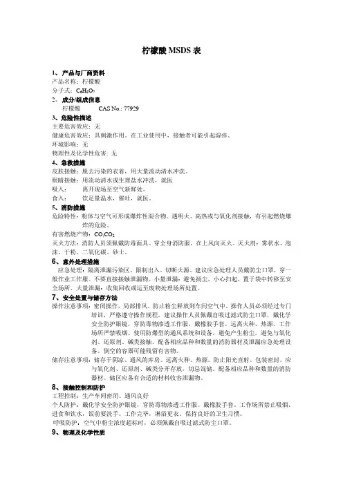 MSDS柠檬酸