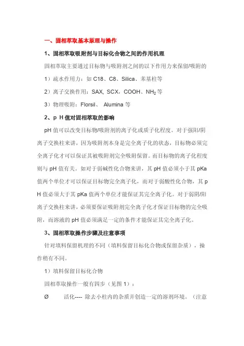 SPE——精选推荐