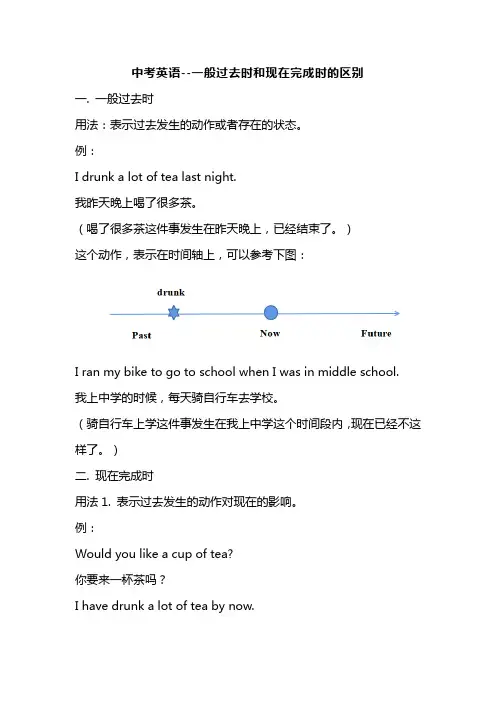 中考英语--一般过去时和现在完成时的区别