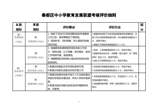 秦都区中小学教育发展联盟考核评价细则