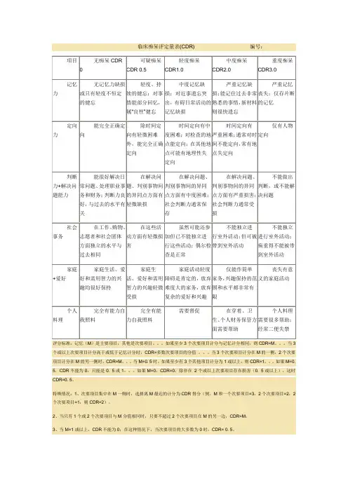 临床痴呆评定量表(CDR)