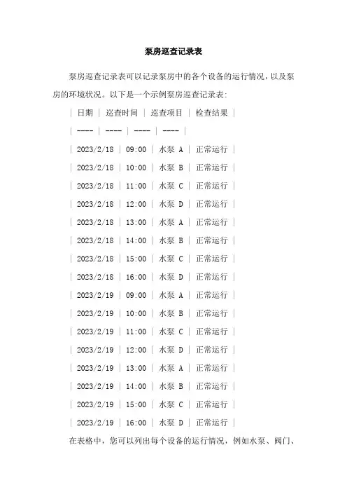 泵房巡查记录表
