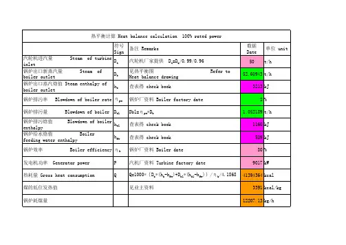 热平衡计算 (excel)