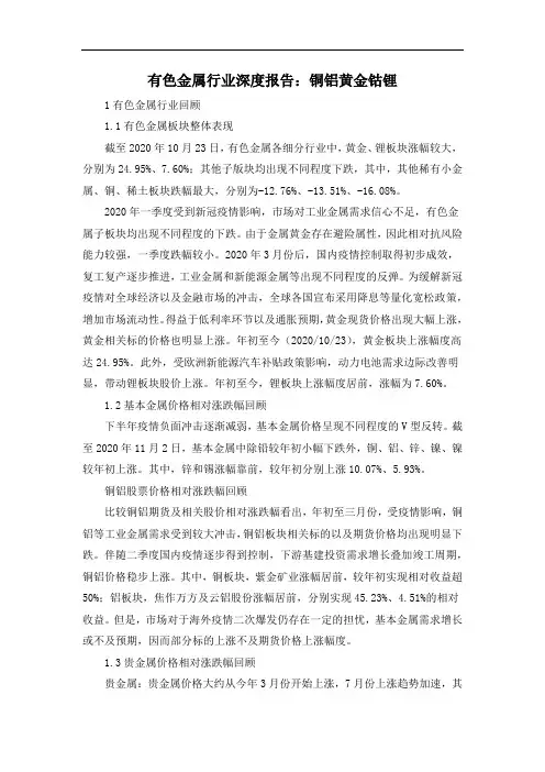 有色金属行业深度报告：铜铝黄金钴锂