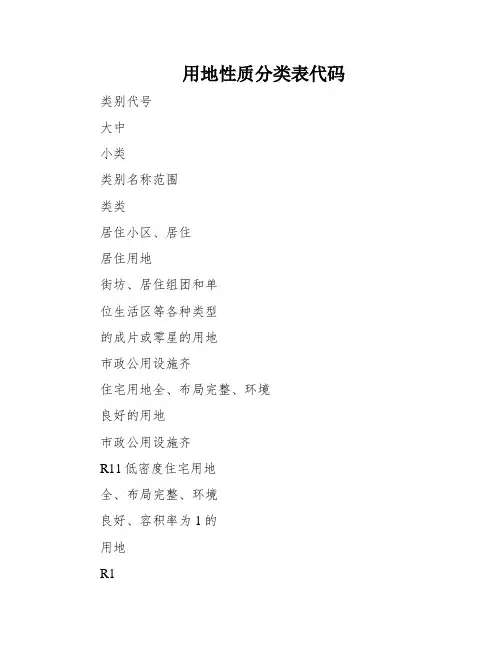 用地性质分类表代码