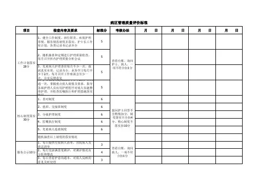 病区管理质量评价标准
