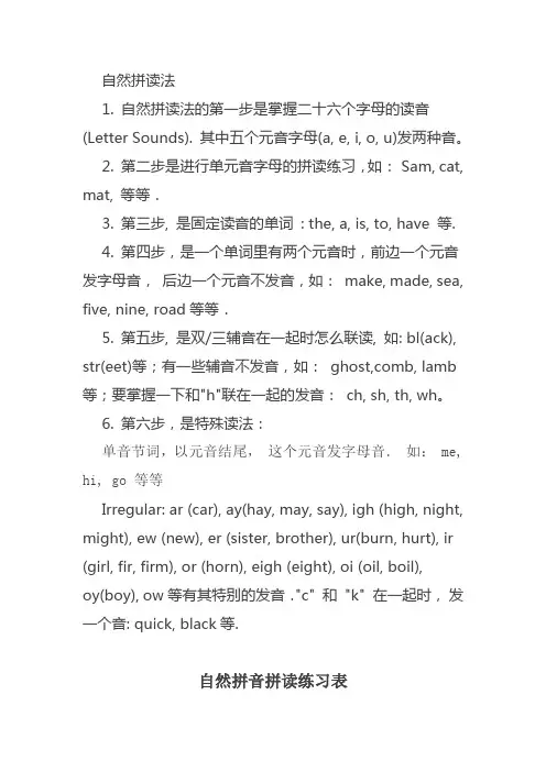 自然拼读法练习