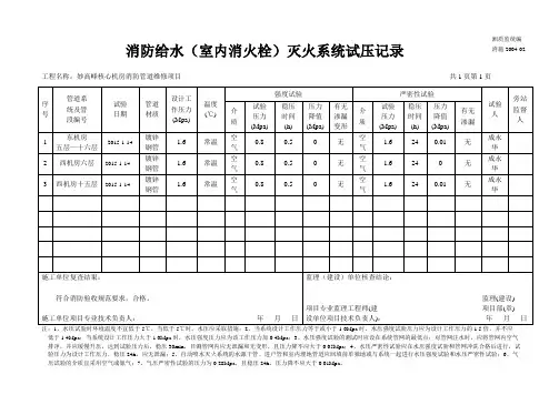 消防给水灭火系统试压记录