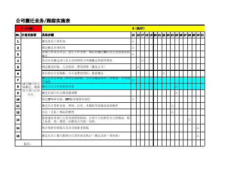 公司搬迁工作计划表 - 副本