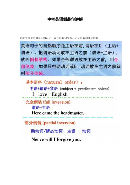 中考英语倒装句讲解-助教整理