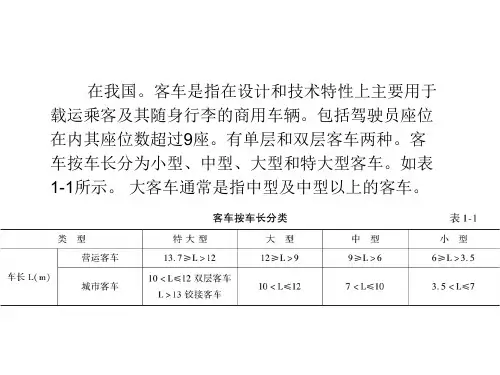 大客车车身制造工艺第一章