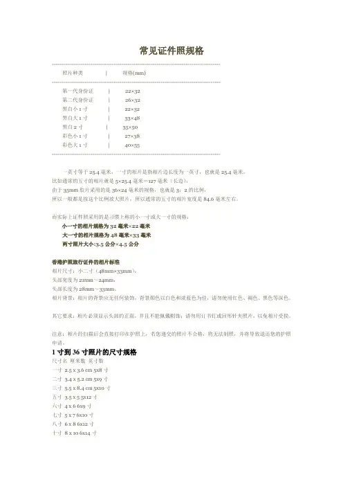 常见的证件照规格尺寸(新旧身份证照片、一寸、二寸照片尺寸)