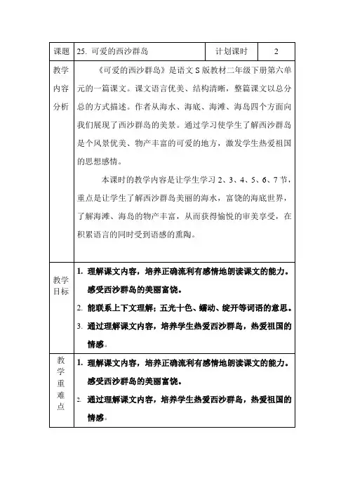 可爱的西沙群岛