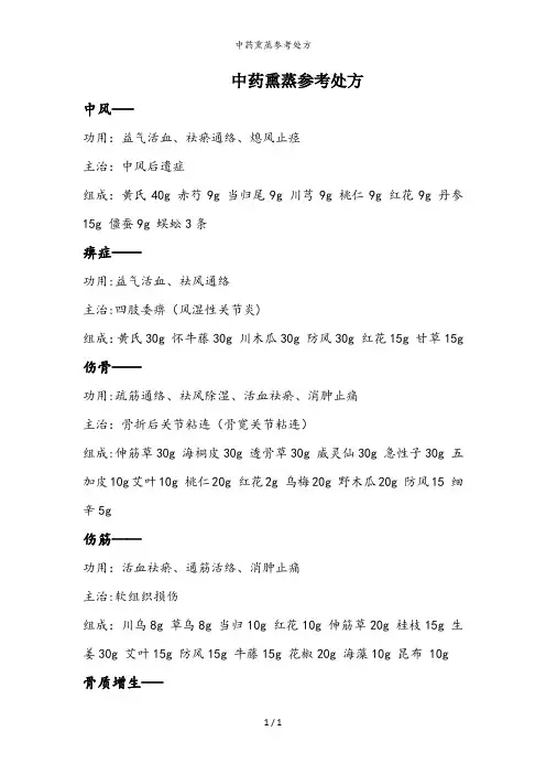 中药熏蒸参考处方