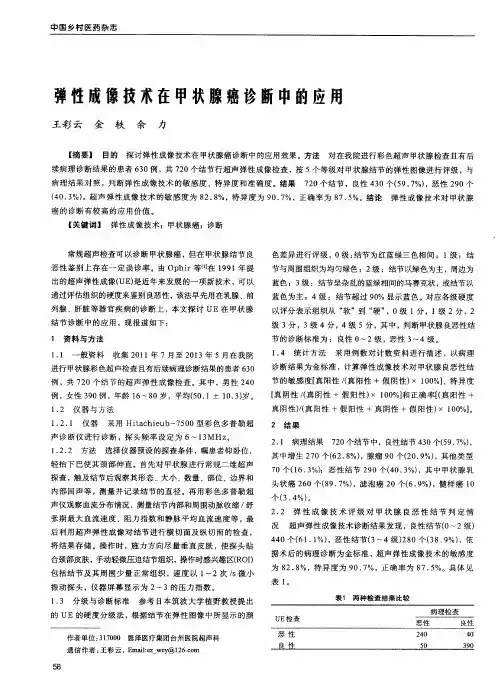 弹性成像技术在甲状腺癌诊断中的应用
