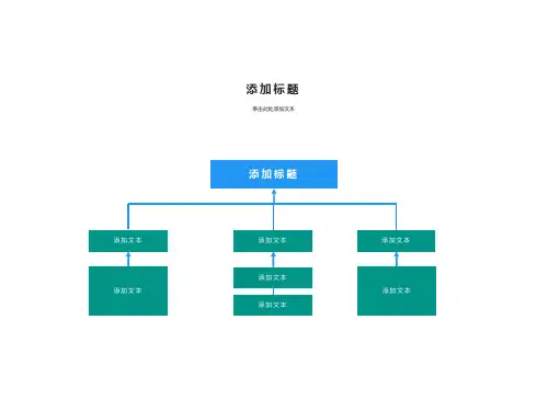 完整版公司组织架构图PPT模板
